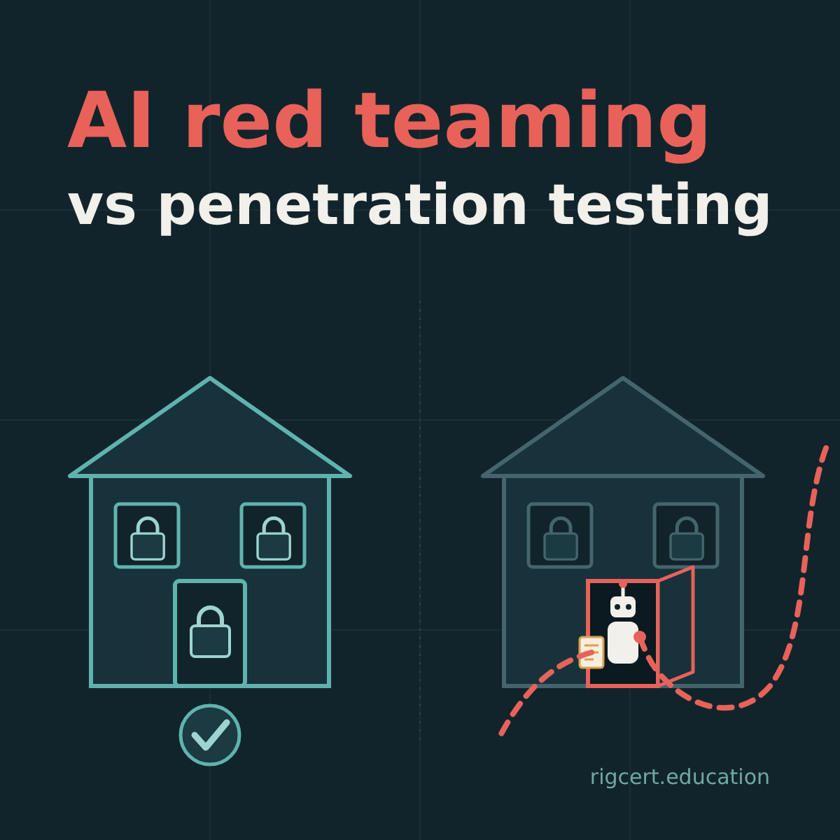 6ae4596ce64f4_red-teaming-ai-vs-pen-testing (1)